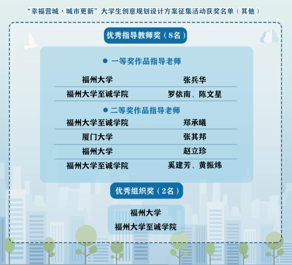 为什么我的篮球罚球总是不进?_2